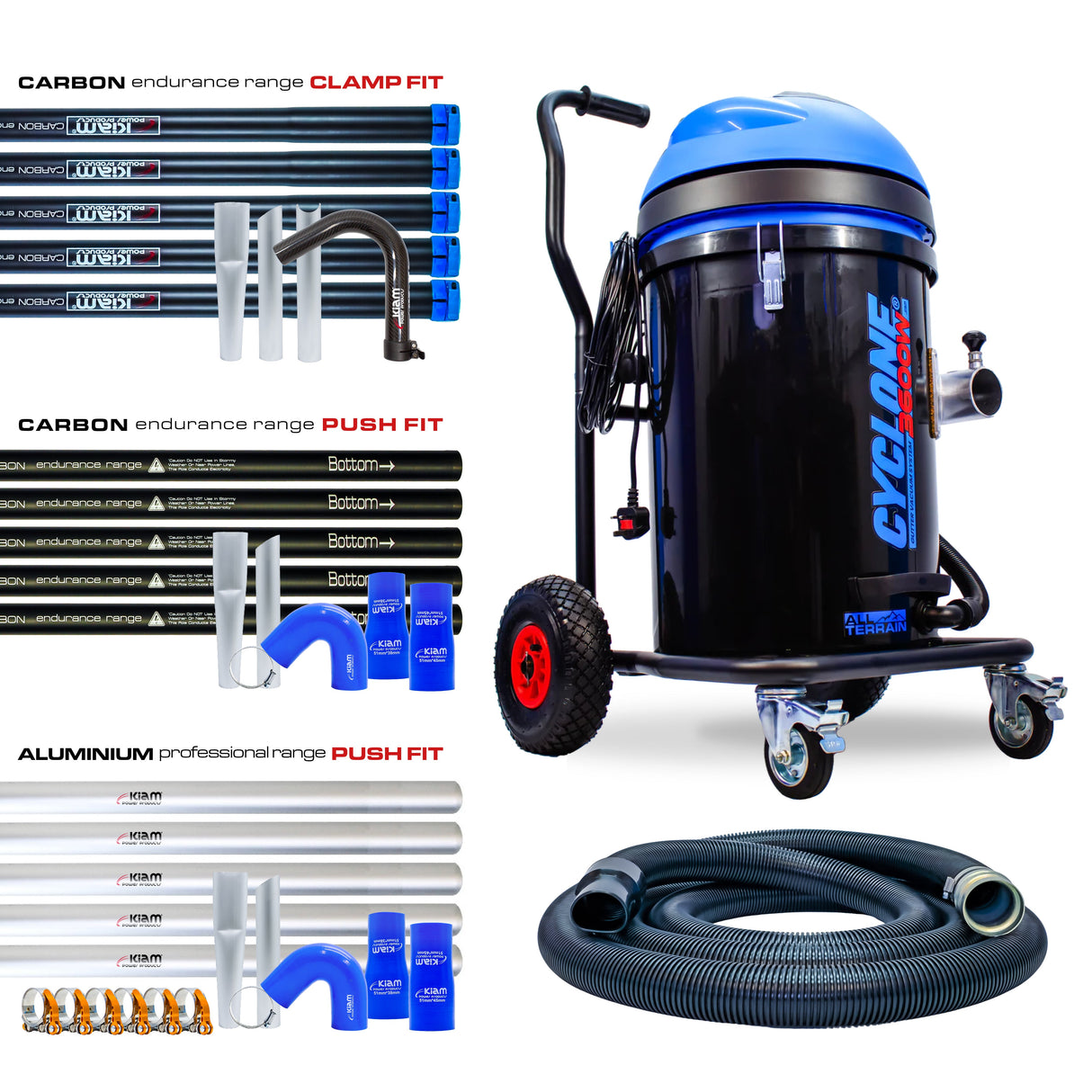 Kiam CYCLONE® All Terrain Gutter Vacuum 3600W 76L Polypropylene Black