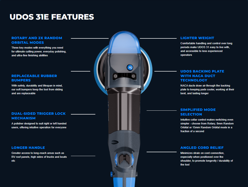 Lake Country UDOS 31e Polishing Machine (UK Plug) | 3-In-1 Polisher