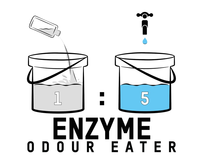 ValetPRO Enzyme Odour Eater | Eliminate Bacteria & Stains