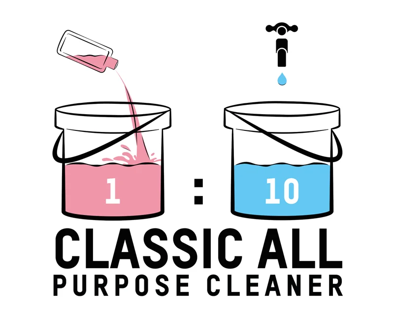 ValetPRO Classic All Purpose Cleaner | Highly Flexible Dilution