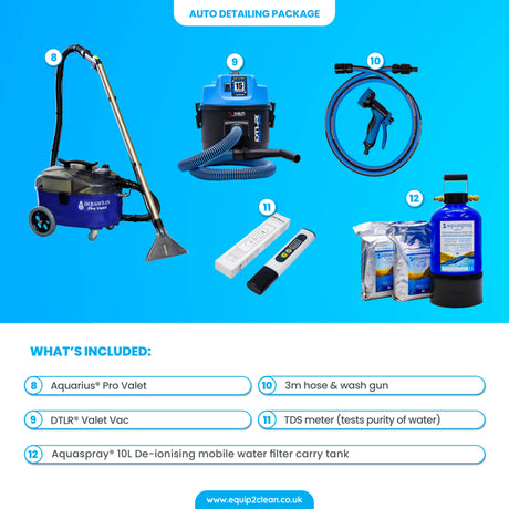 Silver Car Detailing Business Start-Up Package