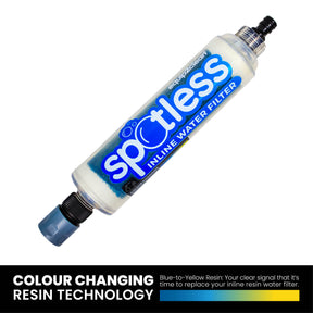 Spotless Inline Water Filter. Colour Changing DI-Resin
