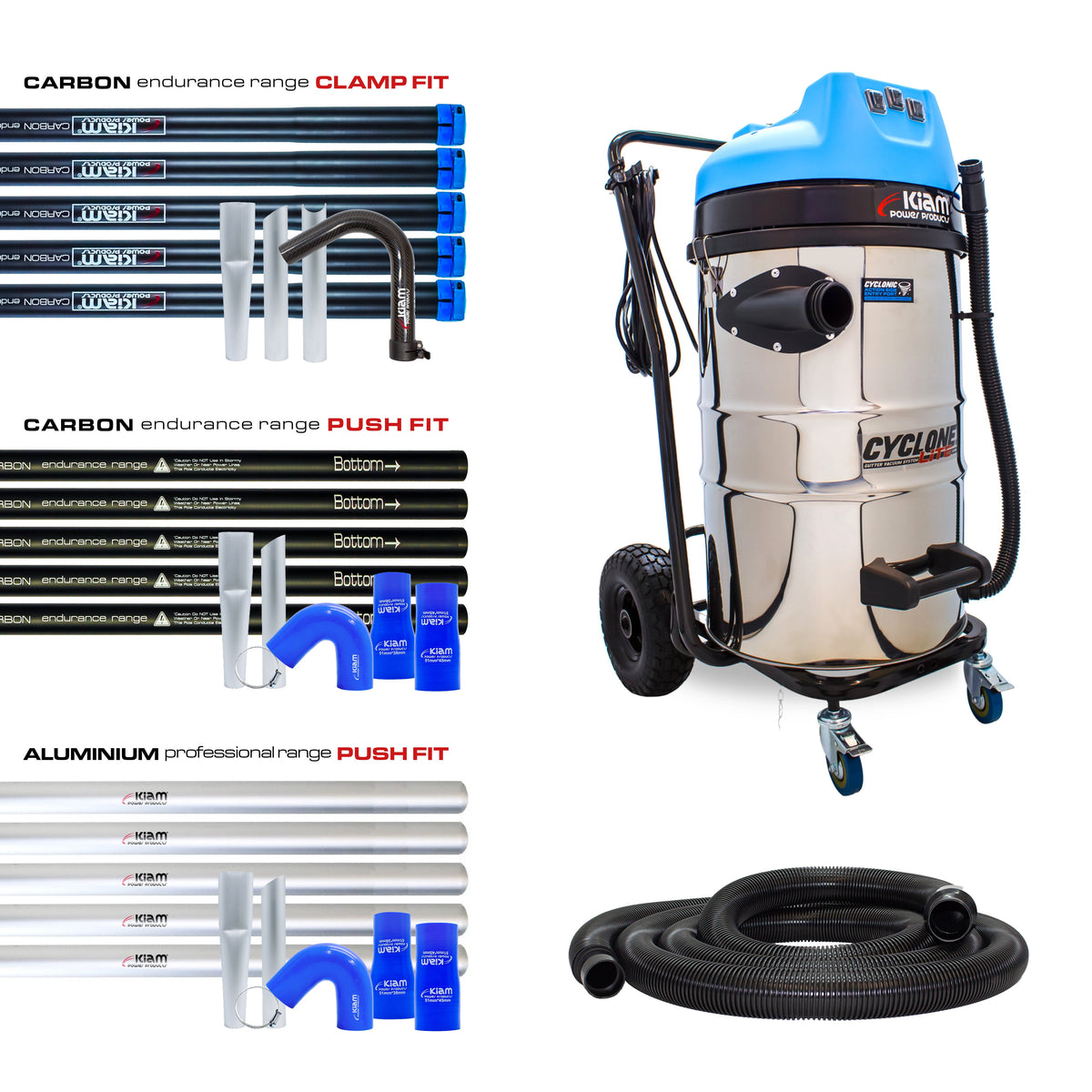 Cyclone Lite® KV80 Gutter Vacuum 3600W - Side Entry – Just Car Care
