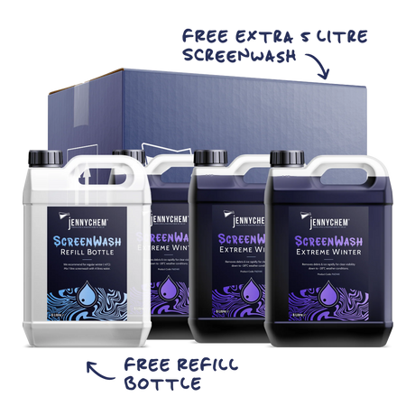 Jennychem Screenwash Extreme Winter -28°C Saver Bundle