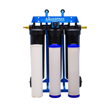 Aquaspray® Three stage De-Ionising Water Filter