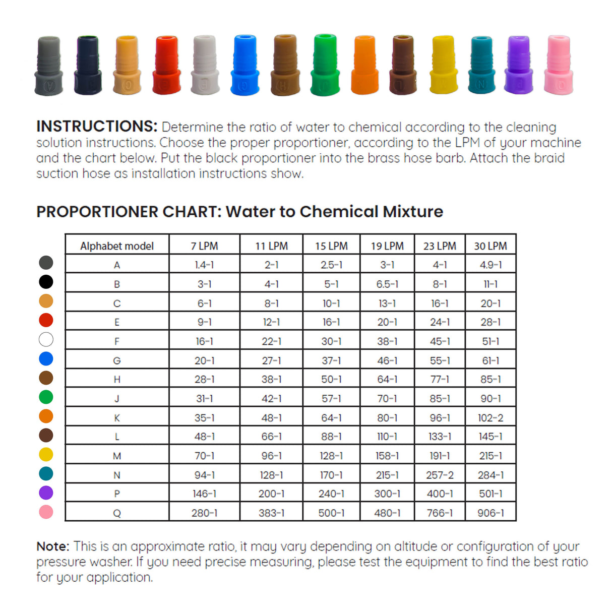 Hypo Jet® 2.0 Chemical Injector Softwash Applicator