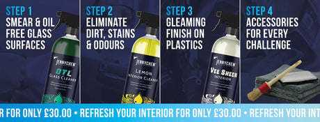 Jennychem Interior Cleaning Kit | Glass, Upholstery & Plastics