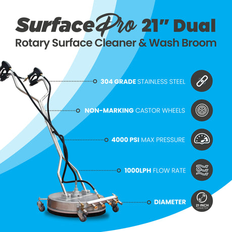 Kiam SurfacePro 21 Steel Rotary Floor Cleaning Tool & Wash Broom 21"
