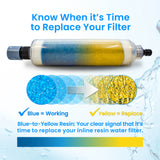 Aquaspray Inline Water Filter & Car Wash Kit – With Colour‑Changing DI Resin