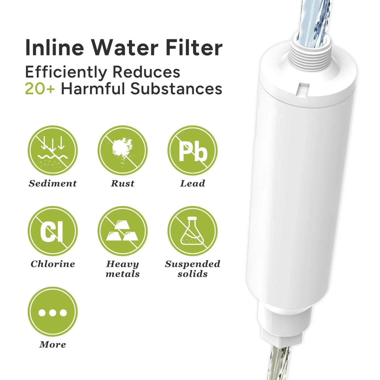 Aquaspray® Inline DI Resin filter | Spot-Free Rinsing Pure Water