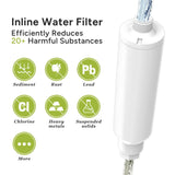 Aquaspray® Inline DI Resin filter | Spot-Free Rinsing Pure Water