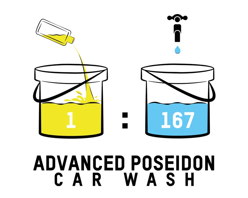 ValetPRO Advanced Poseidon Car Wash Shampoo | High Gloss