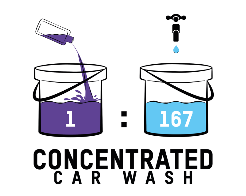 ValetPRO, Concentrated Car Wash Shampoo | Shop At Just Car Care